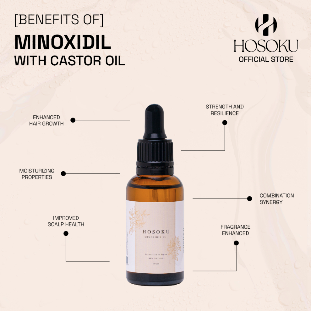 Minoxidil Hosoku Hair Growth(with collagen and castor oil) Hair Grower Hair Growth serum
